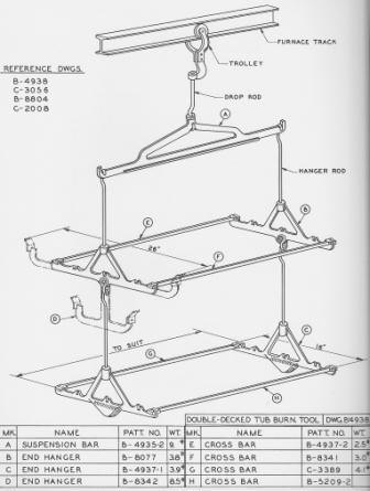 Typical firing tool for flat cooker parts